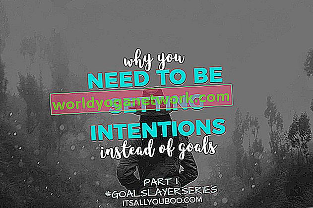 Establecer intenciones y metas